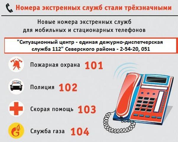 Аварийная служба оренбург телефон