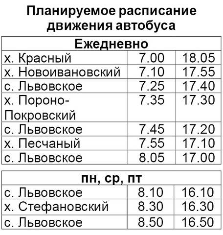 Расписание автобусов северская. Расписание автобусов Северская Львовское. Расписание автобусов Черноморский Северская. Расписание 115 автобуса Черноморский-Северская. Расписание автобусов в Северском районе.