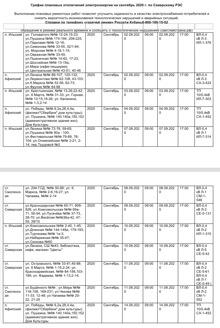 График отключения электроэнергии в краснодаре. Расписание плановых отключений электричества. График плановых отключений электроэнергии Белогорский РЭС. РЭС отключение электроэнергии Цибанобалка.